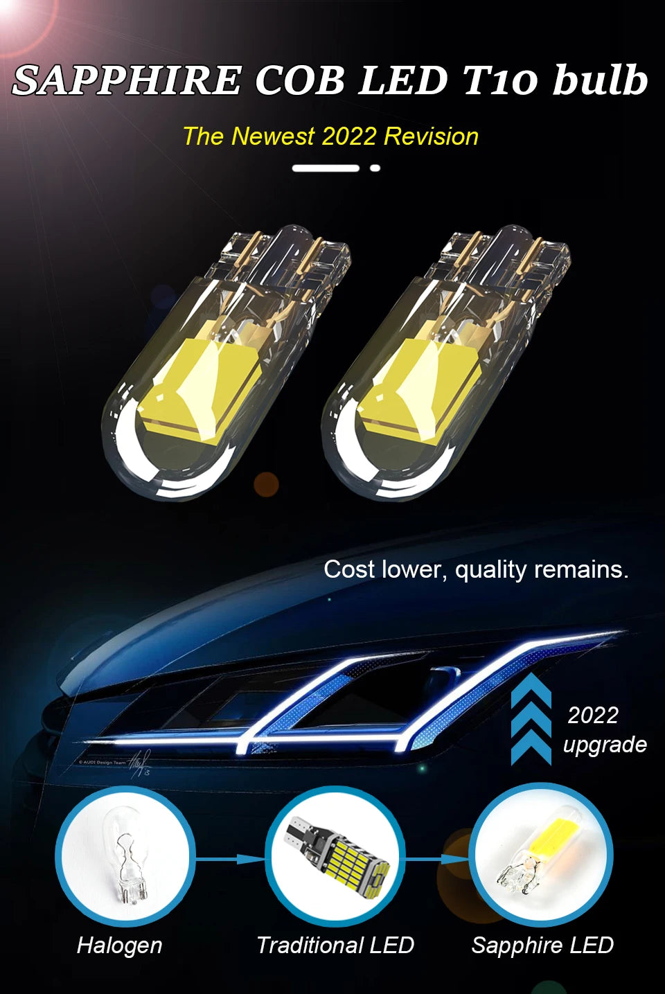2x T10 LED W5W Car Light 2022 Newest Sapphire COB Glass Lamp Bulb Auto Accessories Drive-free Wedge Turn Door Reading 12V 6000K