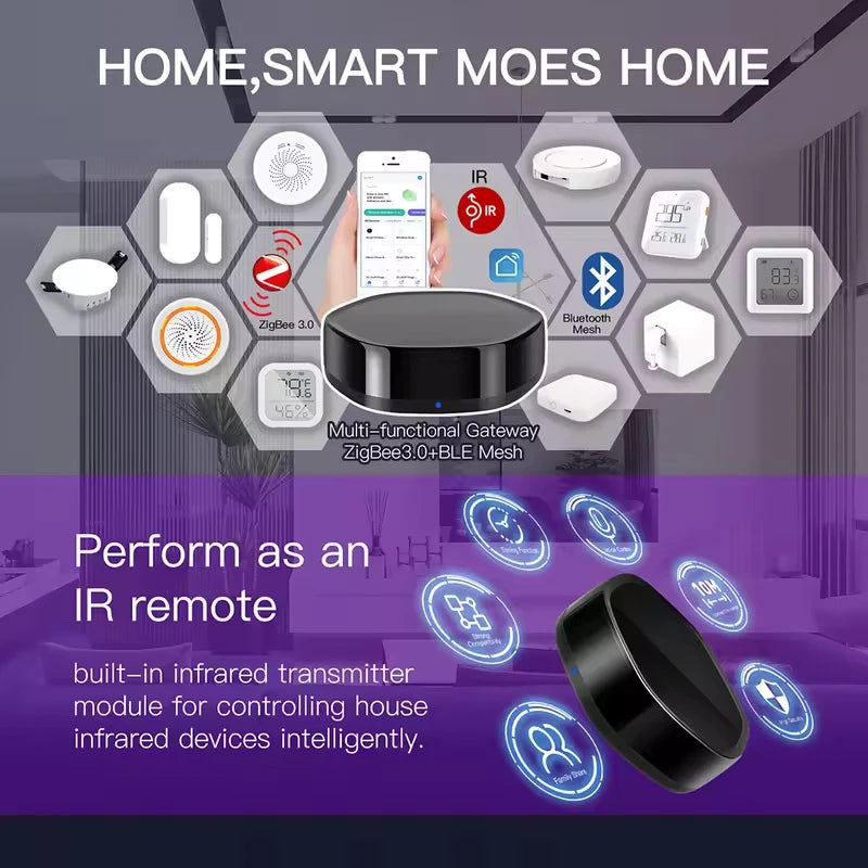MOES Tuya Smart ZigBee Multi-mode Gateway Bluetooth Mesh Hub 38K IR Remote Controller 2in1 Voice Control For Alexa Google Home