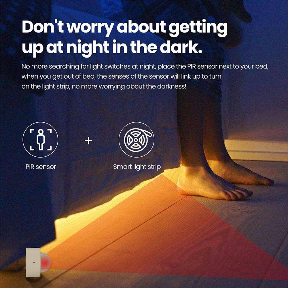 Ewelink Zigbee 3.0 Mini PIR Motion Sensor Human Motion Infrared Detector Security Alarm Works With Alexa Google Home Zigbee2MQTT