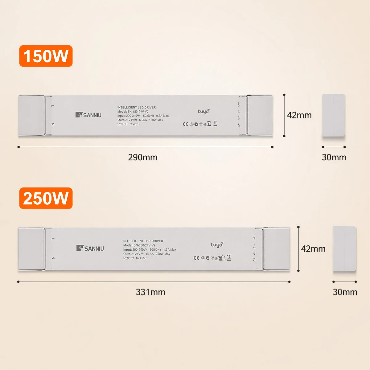 Tuya Zigbee Bluetooth Wifi Smart CCT Dimming Driver LED Strip Transformer, 24V 150W/250W Tunable White LED Switching Power Suppl