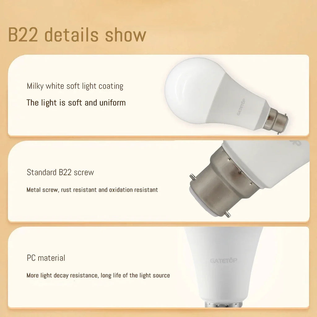 8Pcs E27 LED Bulbs AC 110V 220V 230V Boasting 3W 10W 20W 24W Lamp Warm White for Bedroom Balcony Lighting