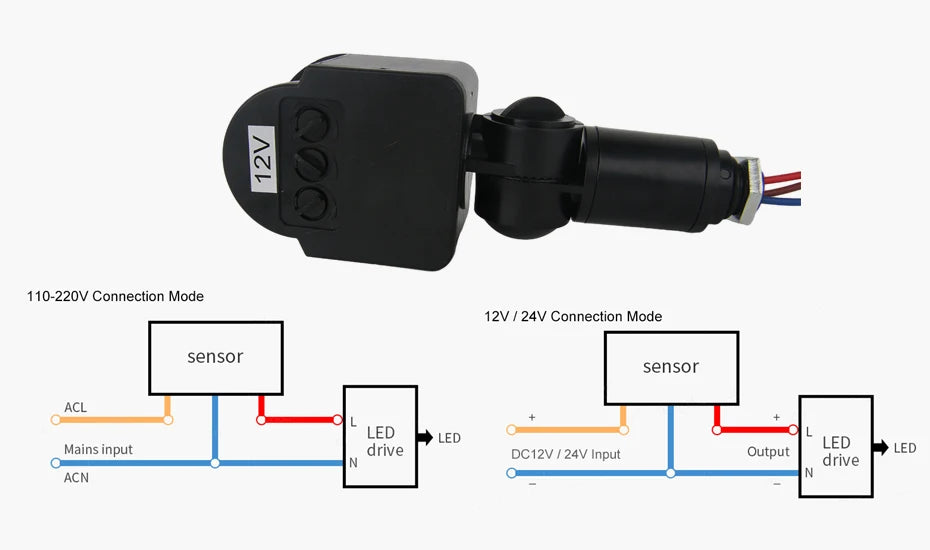 12V Motion Sensor 220V/110V PIR Movement Detector Automatic Infrared Wall Mount Timer Outdoor 24V LED Motion Sensor Light Switch