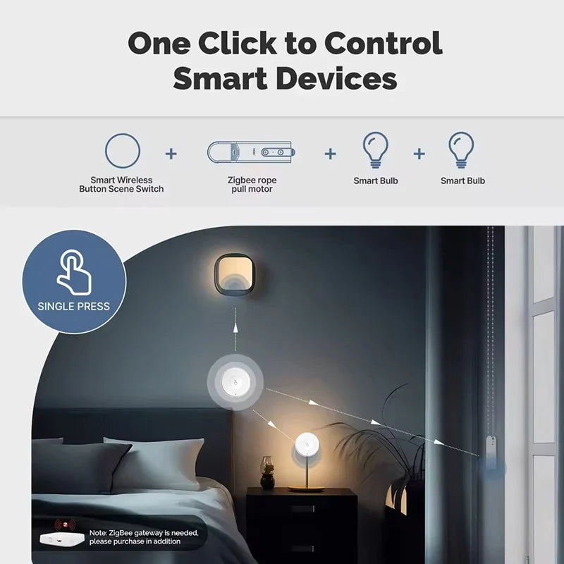 Smart Scene Switch Wireless Zigbee Tuya, Mini Remote Control for Smart Life, Create 3 Scenes, Perfect for Bedroom Kitchen