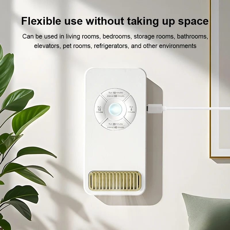 1PC, Smart Home Air Purifier, Built-in Sensor, Automatically Stops Working, Runs Without Maintenance, USB Plug-In Use, High Powe