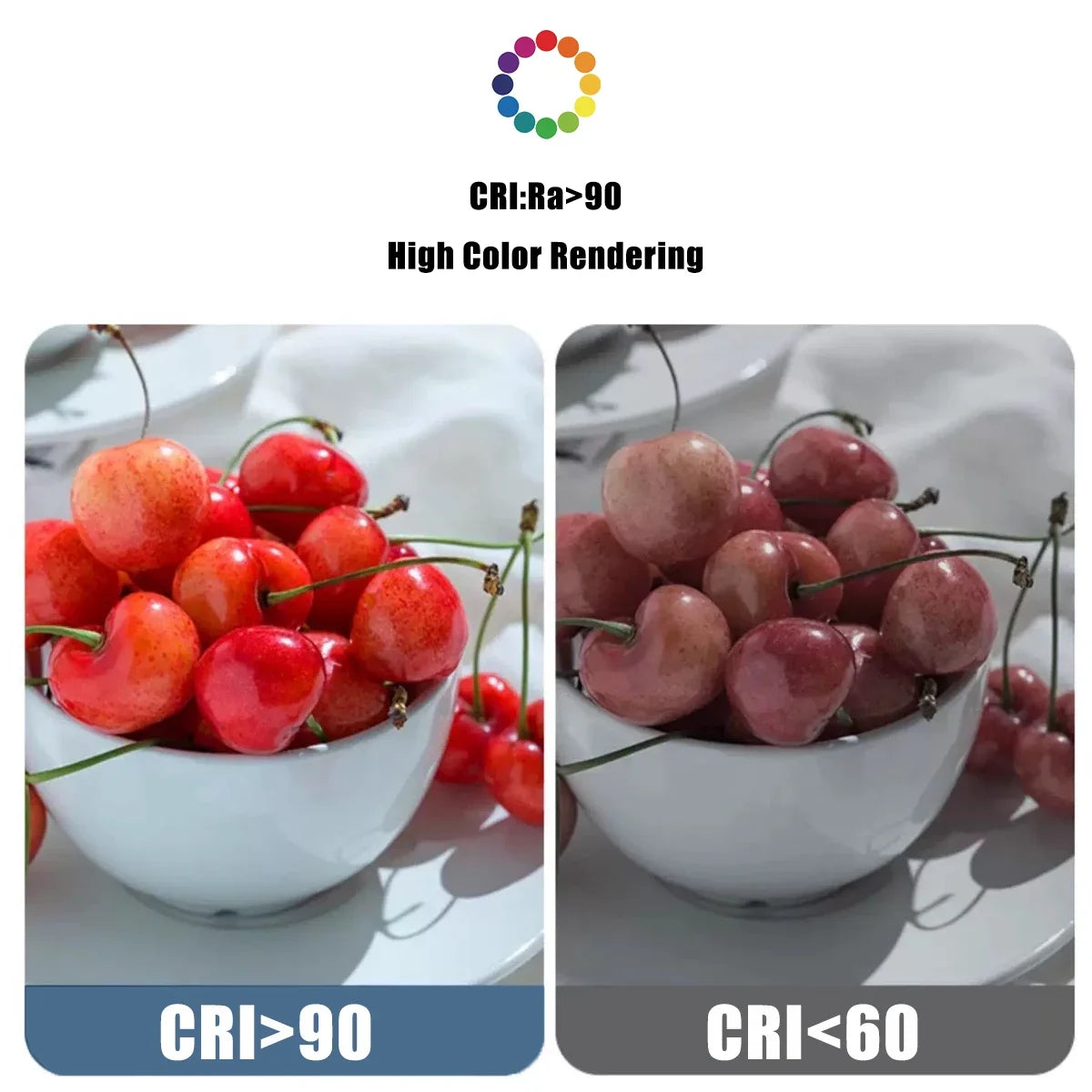 Energy Saving LED Bulb G80 G95 G120 Global Light Lamp E27 Bubble Ball Bulb 3PCS Pack RA90 White Warm White LED 110V 220V