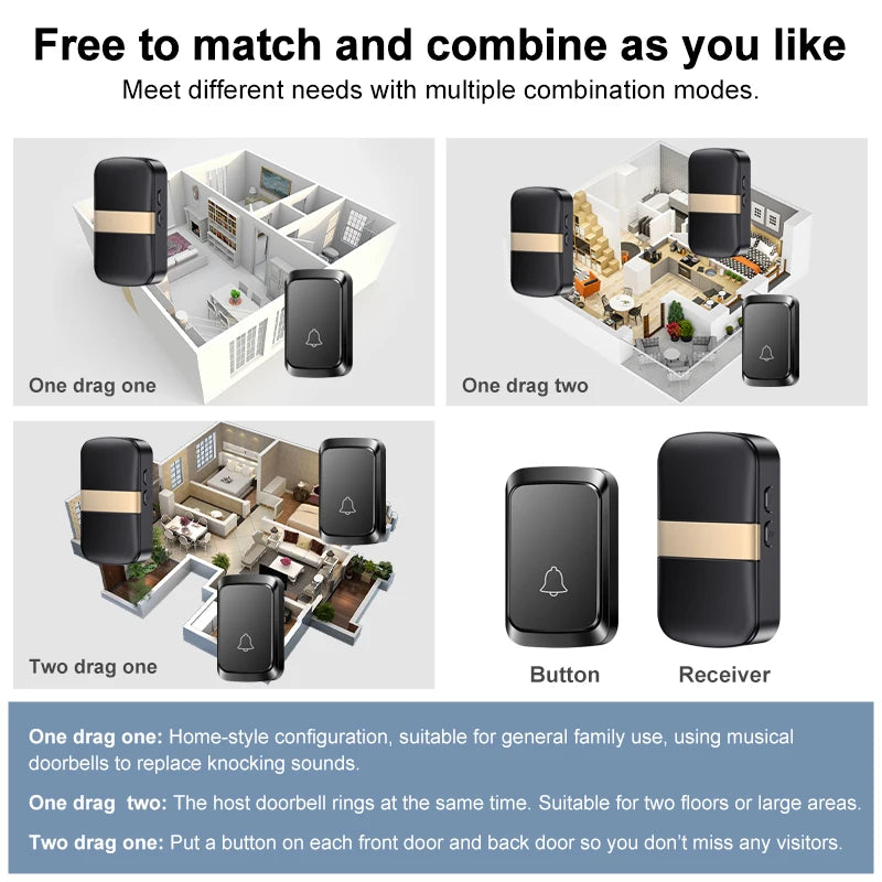 Battery Powered DC Wireless Doorbell 300M/984FT Range 60Songs Welcome Door Bell Chime Kit For Home, Store,Office ,Classroom etc.
