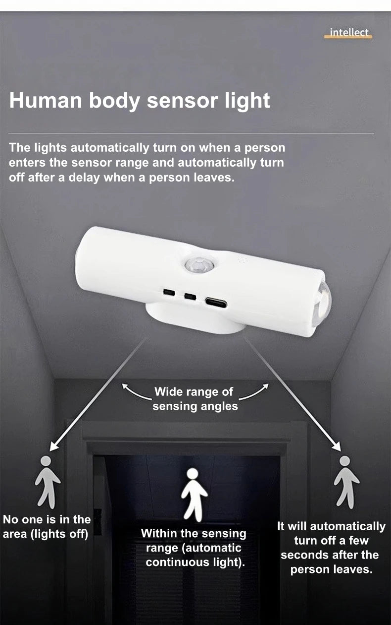 Rechargeable Motion Sensor Magnetic Wall Lamp Smart LED Double-head RGB Gradient Night Light for Bedroom Closet Home Decor