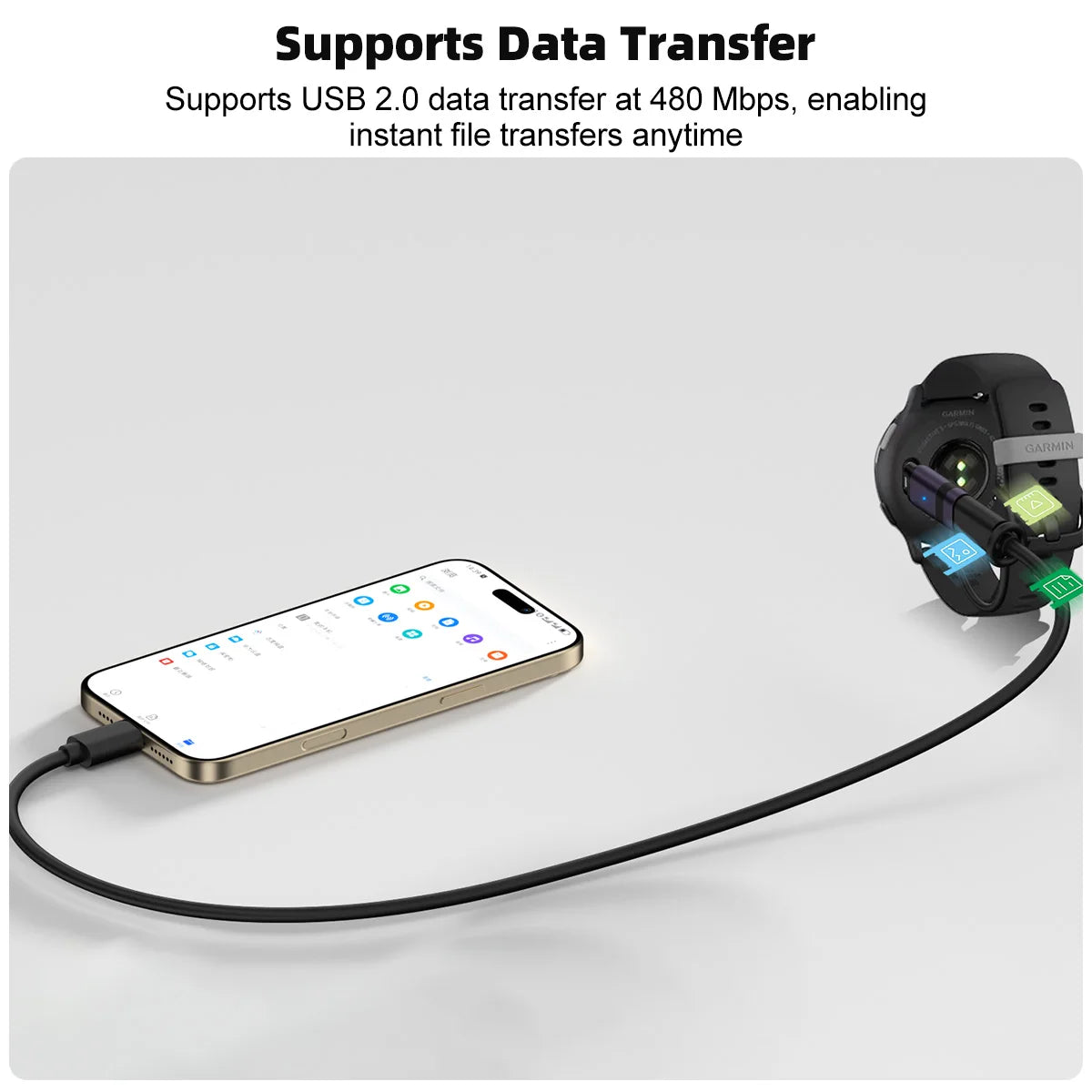 Type C Charging Cable Adapter Portable Connector For Garmin Fenix 7 7S 7X 6 6S 6X 5 5S 5X Venu 2 2S Smart Watch Charge Converter