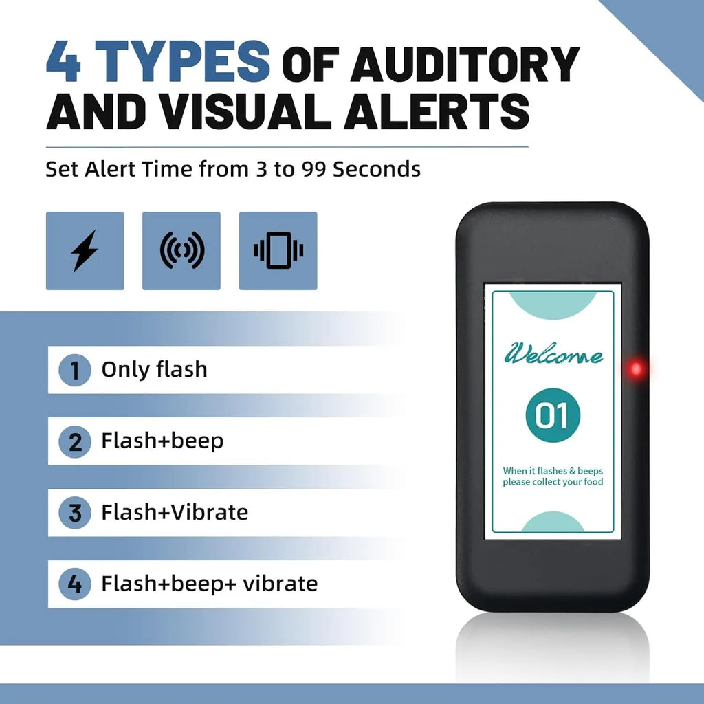 Waterproof Wireless 16-Pager Paging System 200m Range for Restaurants Food Trucks Nursing Home Vibration Flashing Buzzer Call