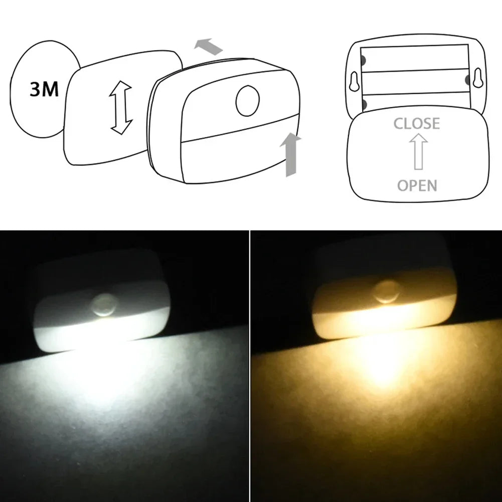 Auto ON/OFF LED Smart Night Lamp Under Cabinet Light PIR Motion Sensor Kitchen Bedroom Light for Night Cupboard Closet Stairs