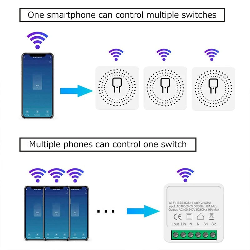 16A Mini Tuya Wifi Smart Switch 2 Way Control DIY Light Switches Alexa Yandex Alice Smart Google Home APP Voice Control