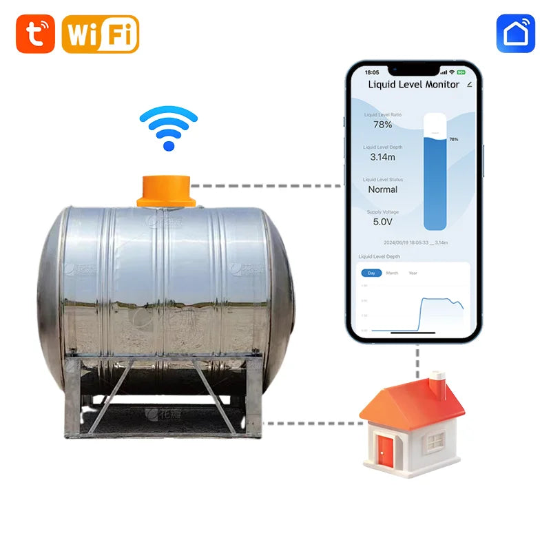 ME201W Smart Home High Accuracy WIFI Remote Ultrasonic Water Tank Level Meter Sensor Wireless Water Level Sensors