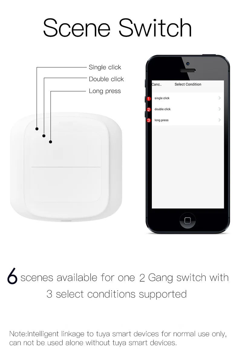 Tuya 2 Gang WiFi/ZigBee Wireless 6 Scene Switch Wall Push Button Controller Automation Control Switch For Smart Life App