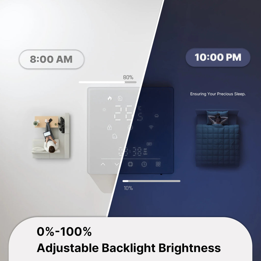 MOES Matter WiFi Smart Thermostat Temperature Controller Tuya Water Boiler Electric Heating With Alexa Google Apple Smartthings