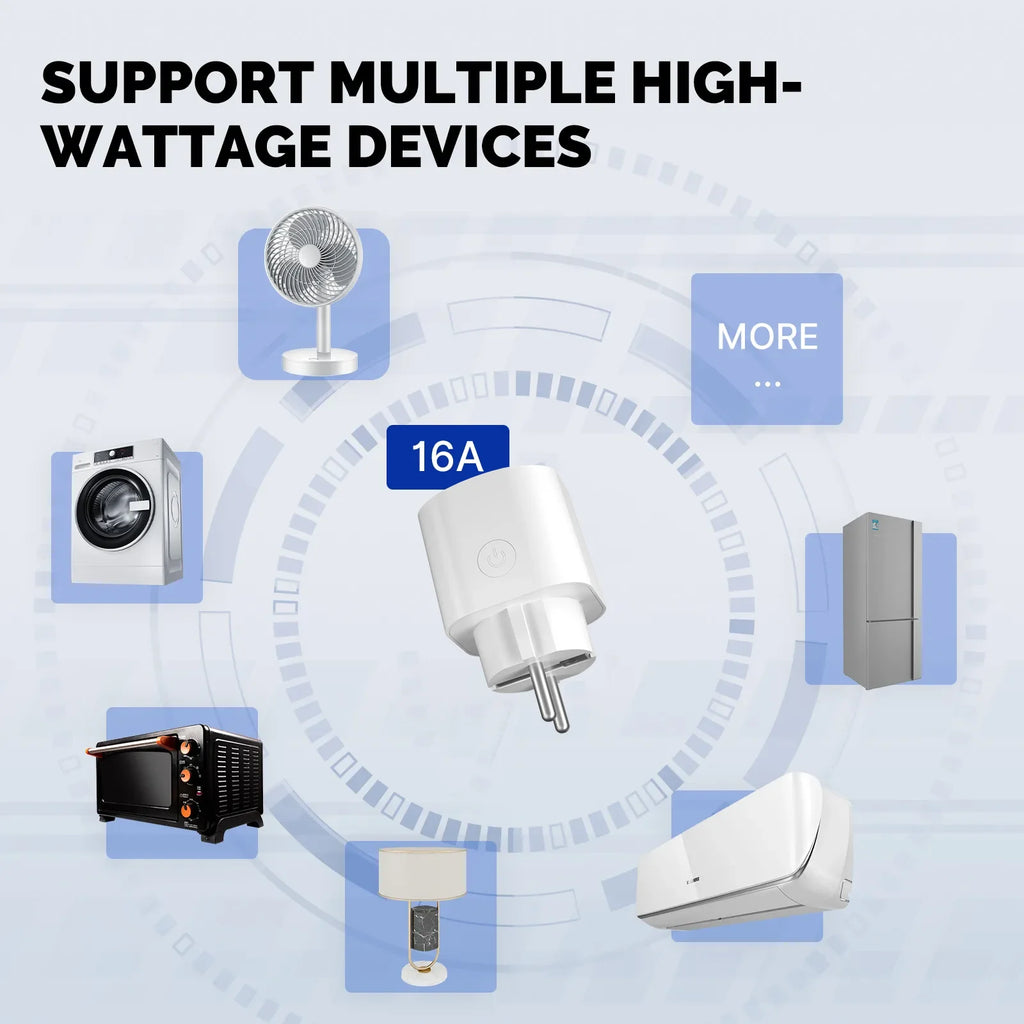 JSPTEC Smart EU Plug Matter WiFi Socket 16A Timer Outlet Support  Apple Homekit with Google Home Alexa