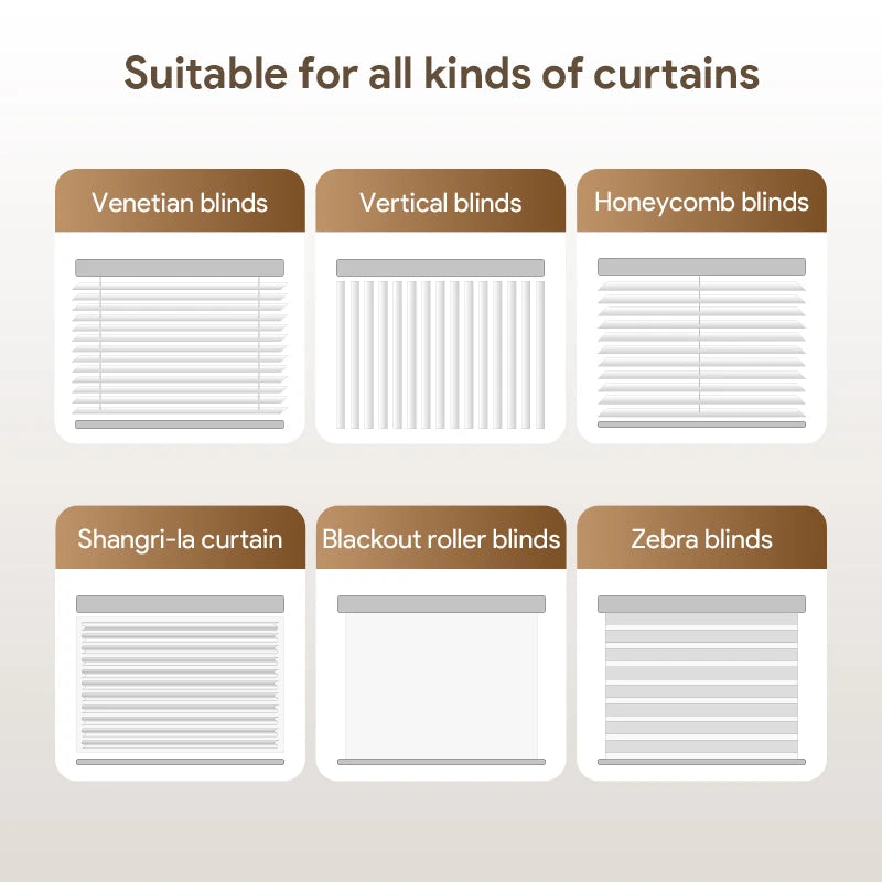 Tuya Roller Blind Robot Rechargable Automatic Curtain Motorised Shutter Opener Support Alexa Google Assistant Siri Voice Control