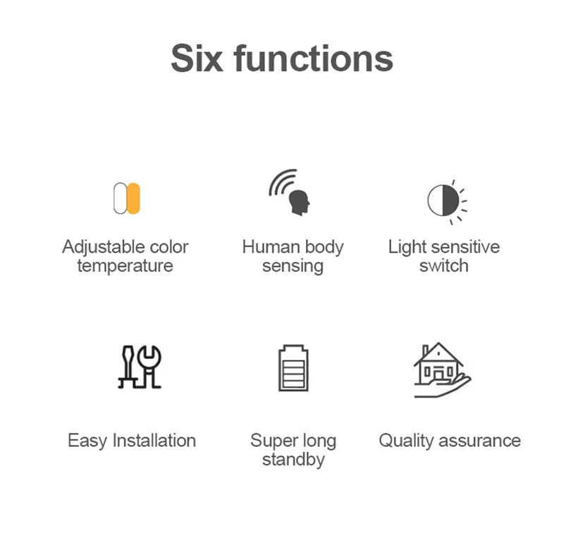 LED Night Lamp Human Body Sensor Automatic Lighting Type-C Charging Wireless Magnetic Magentic Night Light Smart Light Bathroom