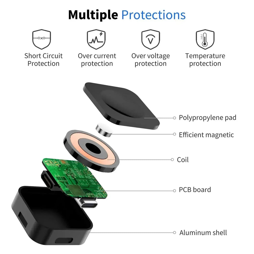 Wireless Watch Charging Dock Dual Interface Design Travel Adapter For Apple Watch Series 10 9 8 7 6 5 4 3 2 1 Home Office Travel