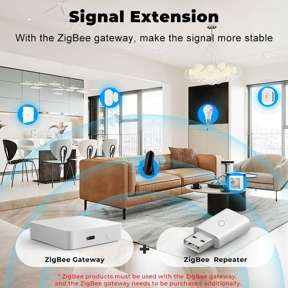 Tuya ZigBee Signal Repeater USB Plug and Play Gateway Hub Signal Amplifier Smart Home Assistant Works with Smartlife APP