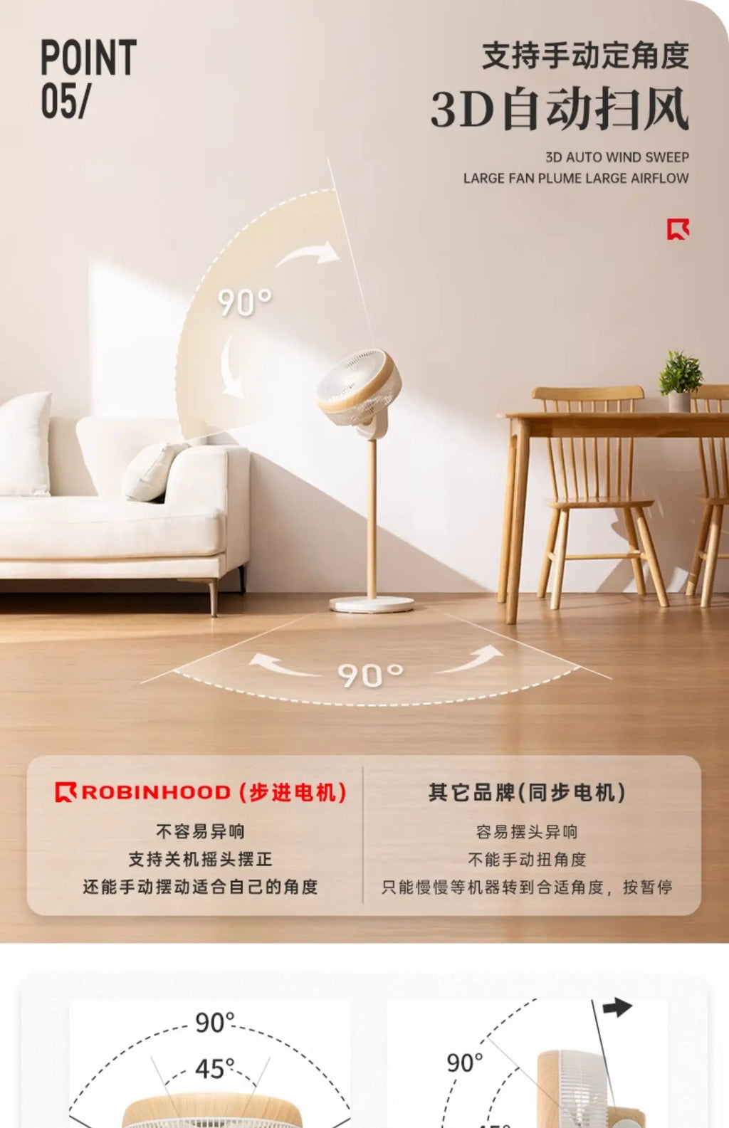 LH Smart Home Noiseless Standing Vertical Dual-Use 3D Turbine Floor Electric Fan