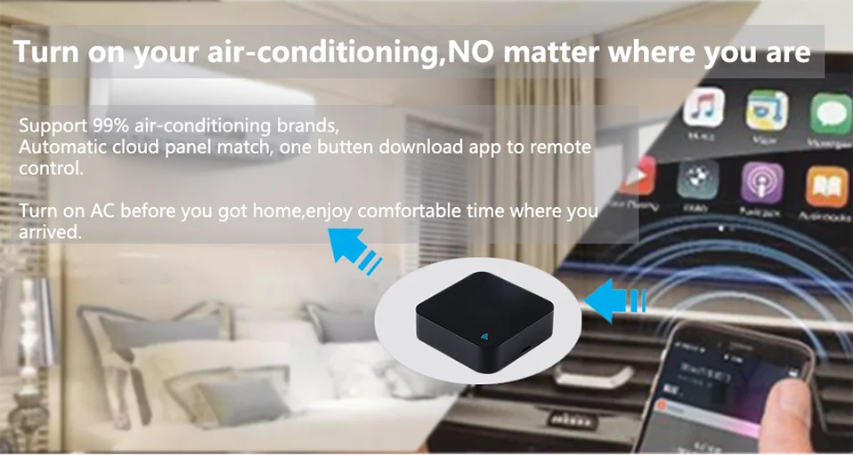 Tuya WiFi RF IR Remote Control 433MHz/315MHz For Smart Home Via SmartLife for Air Conditioner ALL TV Support Alexa,Google Home