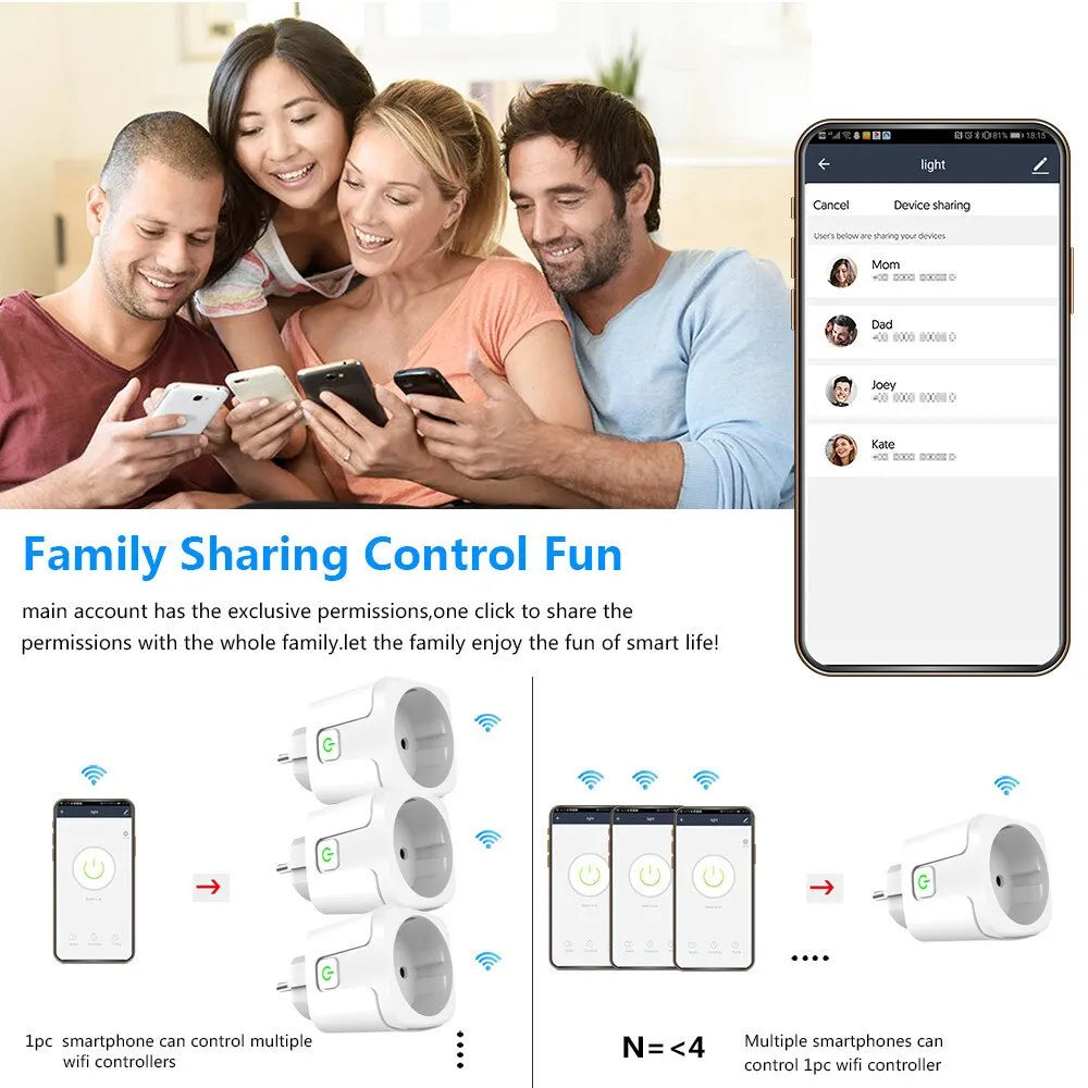 Smart Plug WiFi Socket EU 16A/20A With Power Monitor Timing Function Tuya Smart Life APP Works With Alexa Google Home