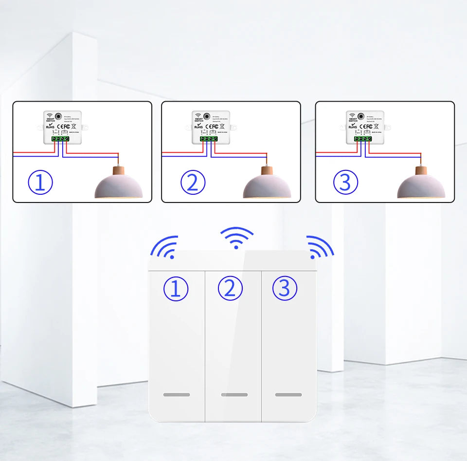 Wireless Light Switch 433MHz Remote Control 1/2/3Gang Interruptor Wall Smart Lighting Switch 10A 110V 220V For Lamp LED