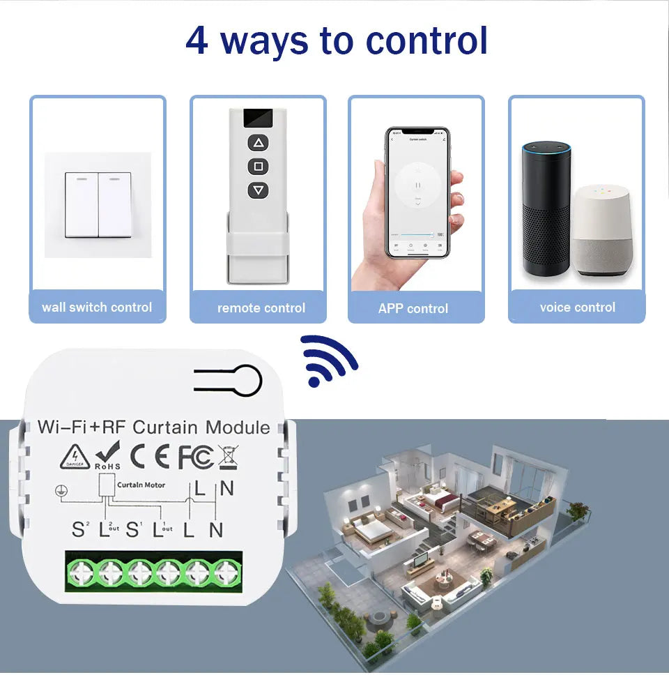 WiFi Smart Curtain Switch Tuya Electric Rolling Shutter Door Controllers 433MHz APP Remote Smart Life App For Google Home Alexa