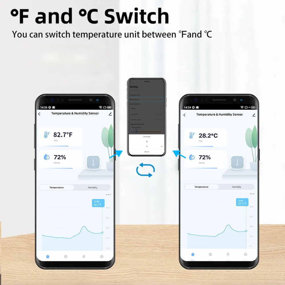 1~10PCS Tuya WiFi Temperature and Humidity Sensor Remote Monitor For Smart Home Work with Alexa Google Assistant