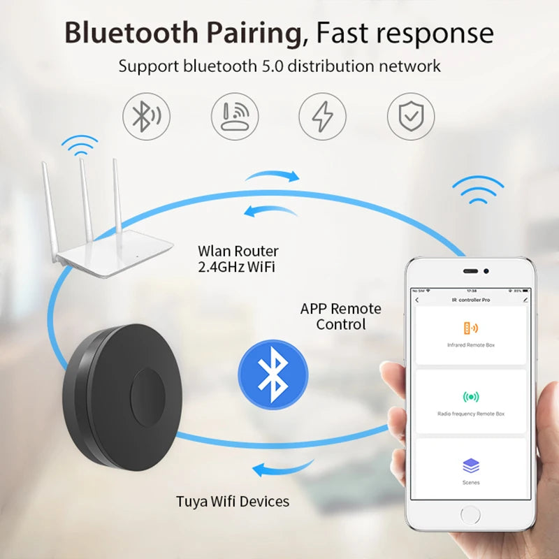 NEO Tuya Smart RF IR Remote Control WiFi Smart Home Infrared Controller for Air Conditioner ALL TV Work with Alexa Google Home