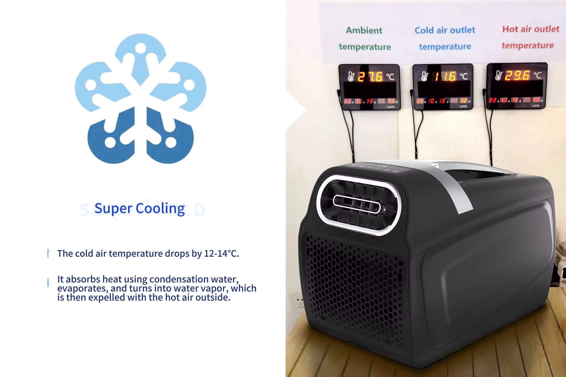 120-240V AC Inverter Smart Home Mini Portable Electric Air Conditioner 3400 BTU for Car Camping & Home Energy Saving