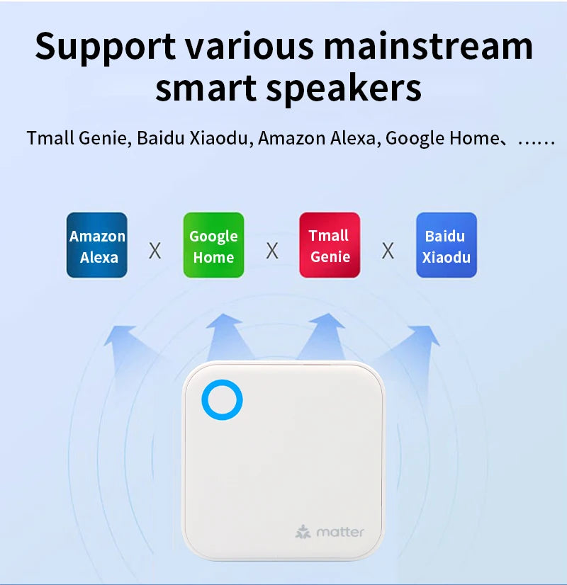 TTLOCK Matter Gateway G6 Bluetooth to Wifi Smart Home Hub 2.4G WiFi Compatible With TTlock App Apple Home Control for Door Locks