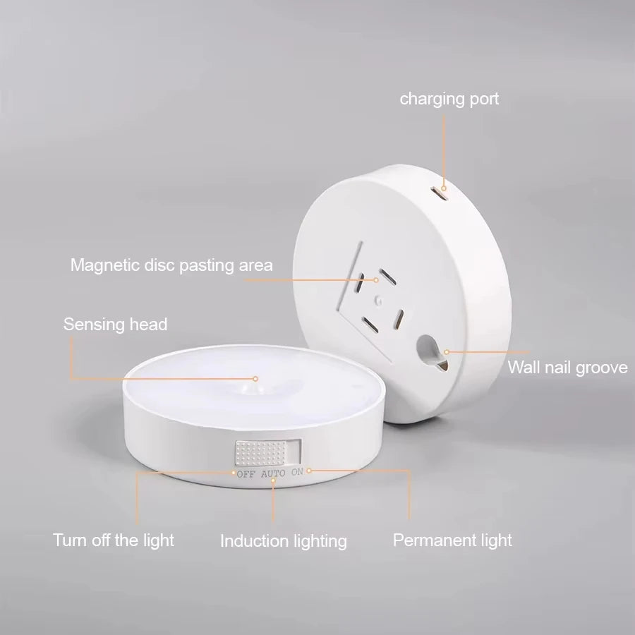 GGbingo-Motion Sensor LED Night Light Type-C Rechargeable, Kitchen Cabinet, Wardrobe Lamp, Staircase, Wireless Closet Light, HPH