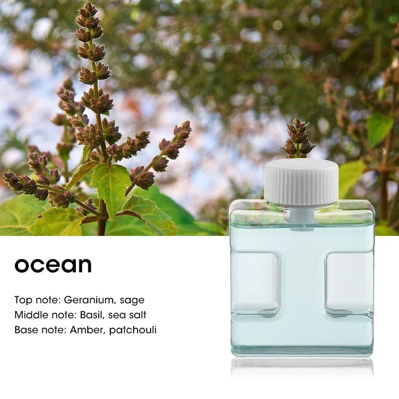 Ultrasonic Essential Oil Diffuser, Portable Aromatherapy Machine with 50ml Water Tank, Humidifier for Home Bedroom Office