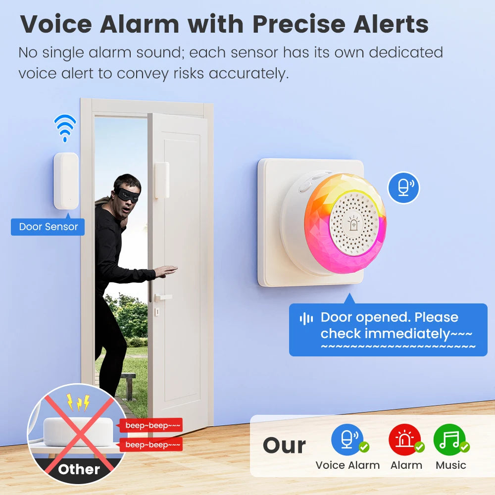 Home Security Smart Siren WiFi Sound Light Alarm Tuya Smart Life APP Support Vibration CO VOC PIR Human Motion Detection Sensor