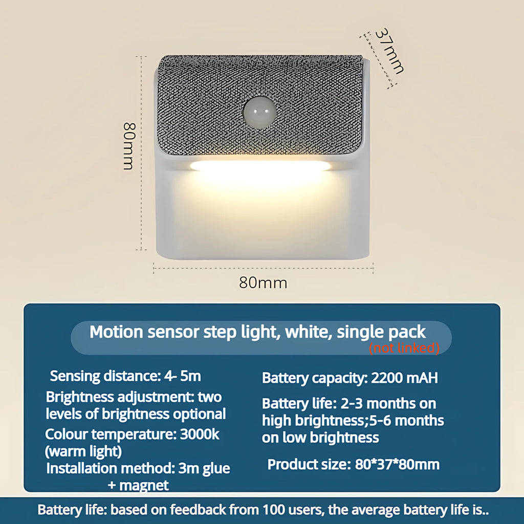 Smart Human Motion Sensor Wall Lamp, Rechargeable Wireless Magnetic LED Night Light, Auto On/Off for Closet Hallway Stairs