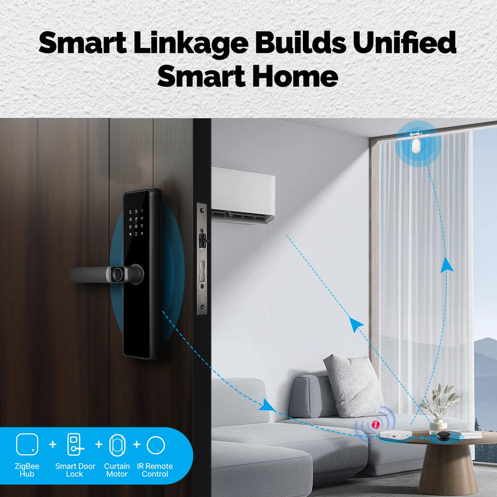 MOES Tuya ZigBee Smart Electric Curtain Robot Timing Auto Opener Closer Light Sensor App Remote Control Support Alexa GoogleHome