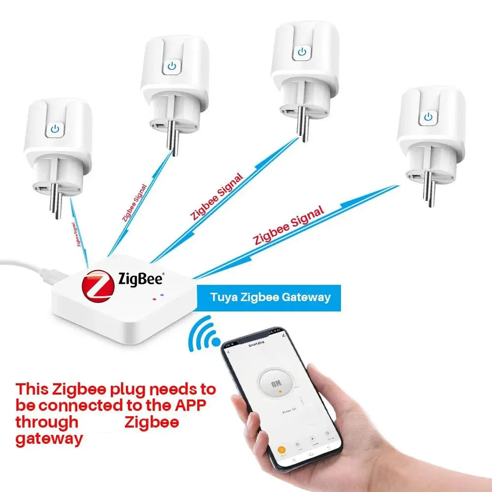 Tuya Zigbee Smart Plug 20A EU Smart Socket With Power Monitoring Timing Function Voice Control Via Alexa Google Home Yandex