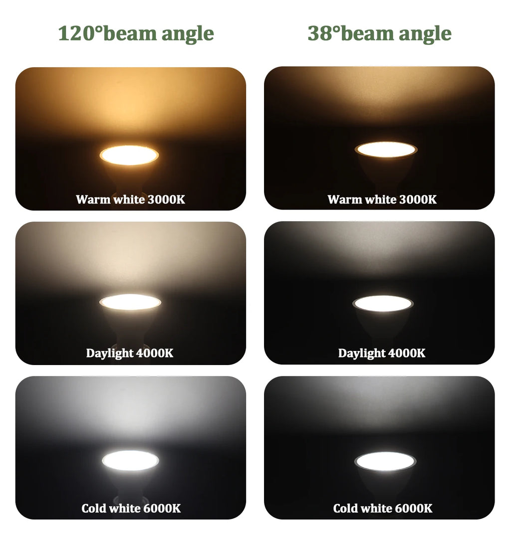 5/8/10/12pcs Dimmable GU10 Led Spotlight 220V Warm light 3000K 4000K 6000K Dimming Bulb Replace 50W halogen lamp home derection