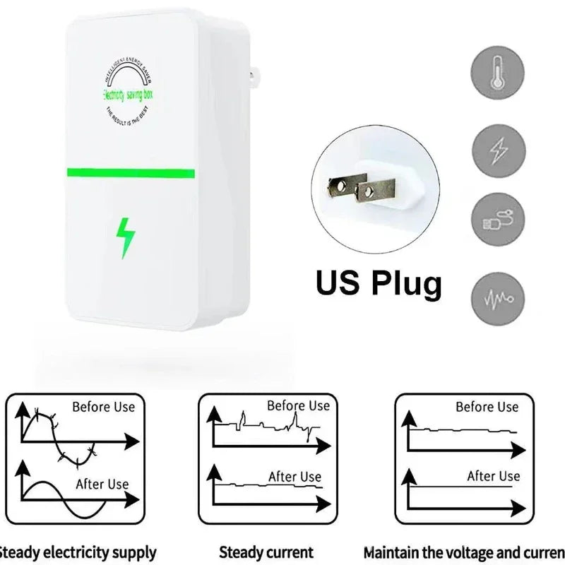 Smart Power Saver Device Intelligent Voltage Stabilizer & Surge Suppressor Upgraded Chip Household Commercial Energy Saving Box