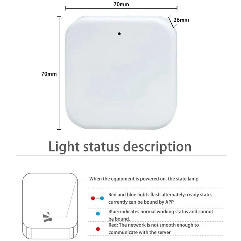 TTLOCK Gateway G2 G3 G3P G4 Bluetooth To Wifi Gateway Hub WIFI/RJ45/POE/4G TLE for Smart Home Door Lock Ttlock App Phone Control