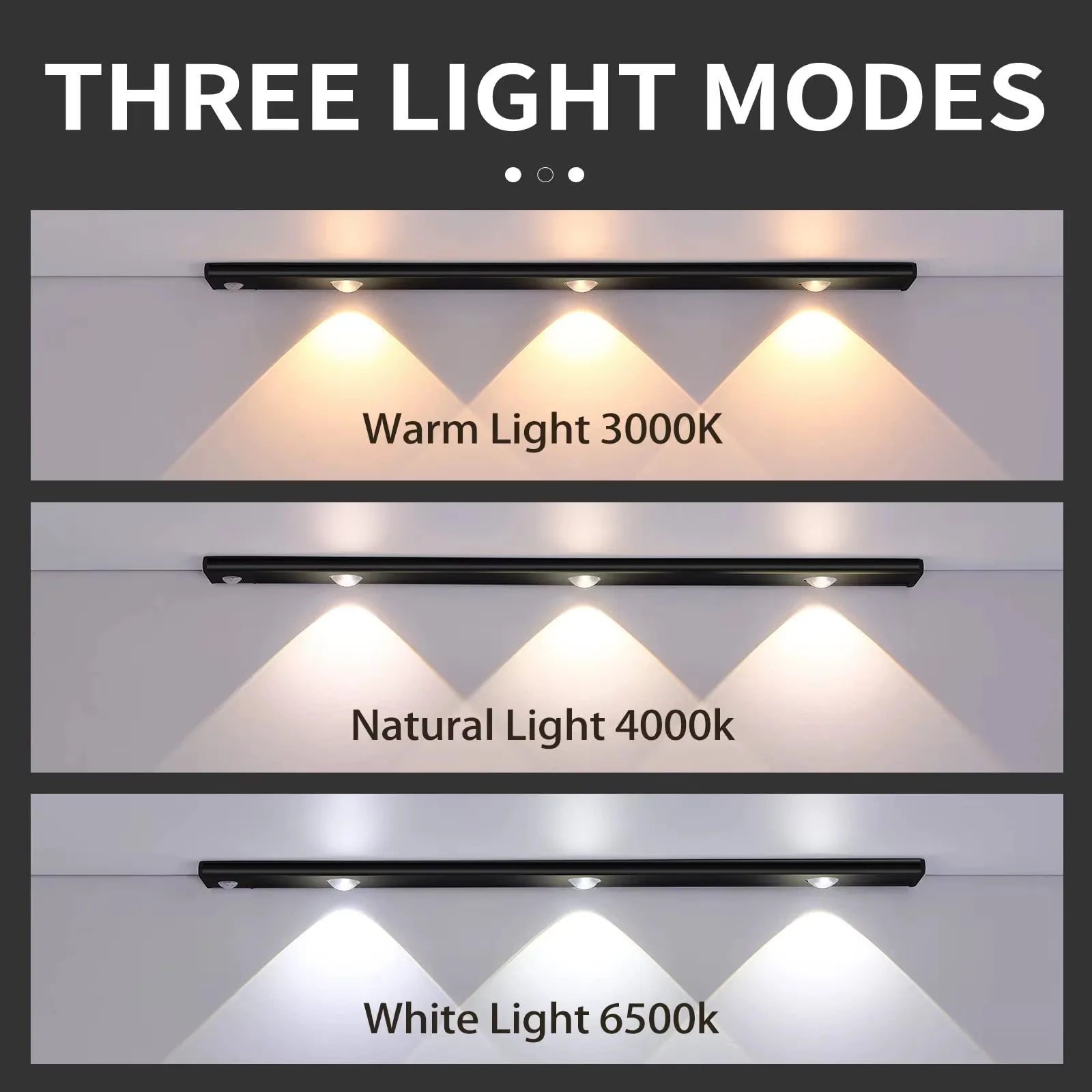 White/Black LED Cabinet Light USB Rechargeable Motion Sensor LED Light for Kitchen Wardrobe Cabinet Lighting 20CM/30CM/40CM/50CM