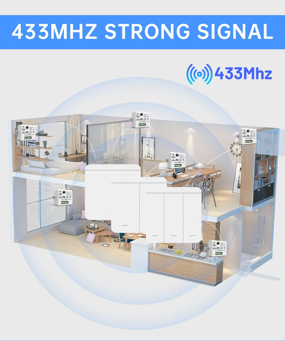 SIXWGH Wireless Light Switch Set 1/2/3Gang 433Mhz Push Button Home Remote Controller 10A 110V 220V For Led Light Lamp