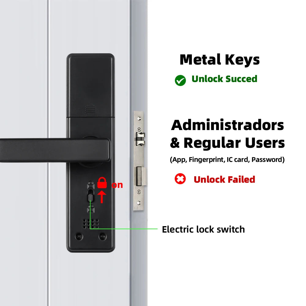 CDOK K20-Tuya Bluetooth door lock, multiple unlocking methods, suitable for office/apartment/B&B/bedroom doors