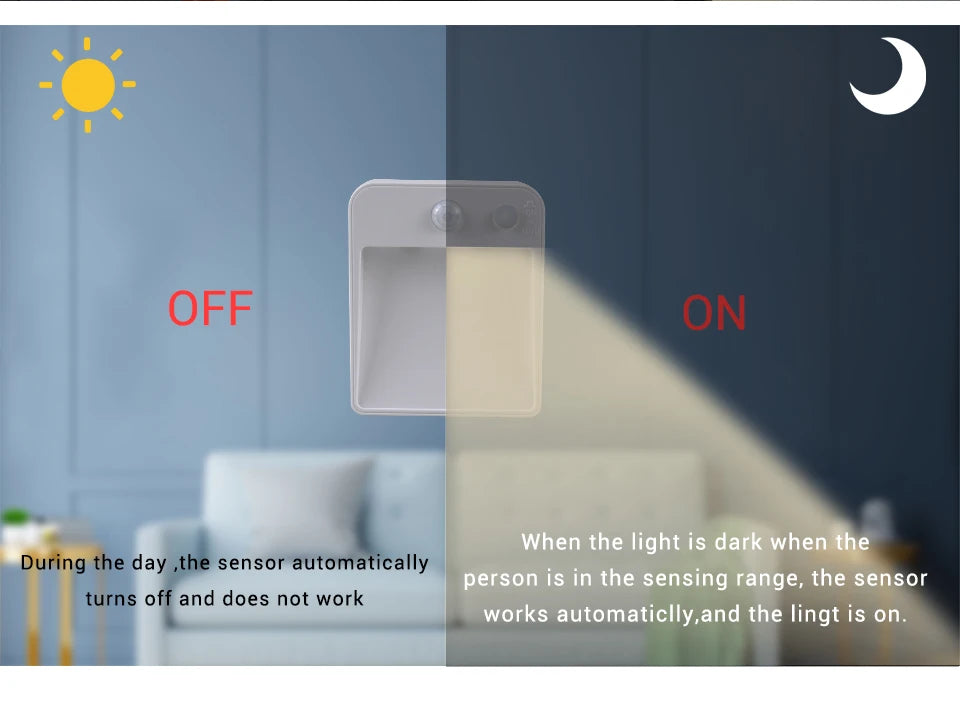 LED Night Light PIR Motion Sensor Night Lamp Wireless Detector AA Battery Powered Wall Lamp Auto On/Off Cabinet Stairs Lighting
