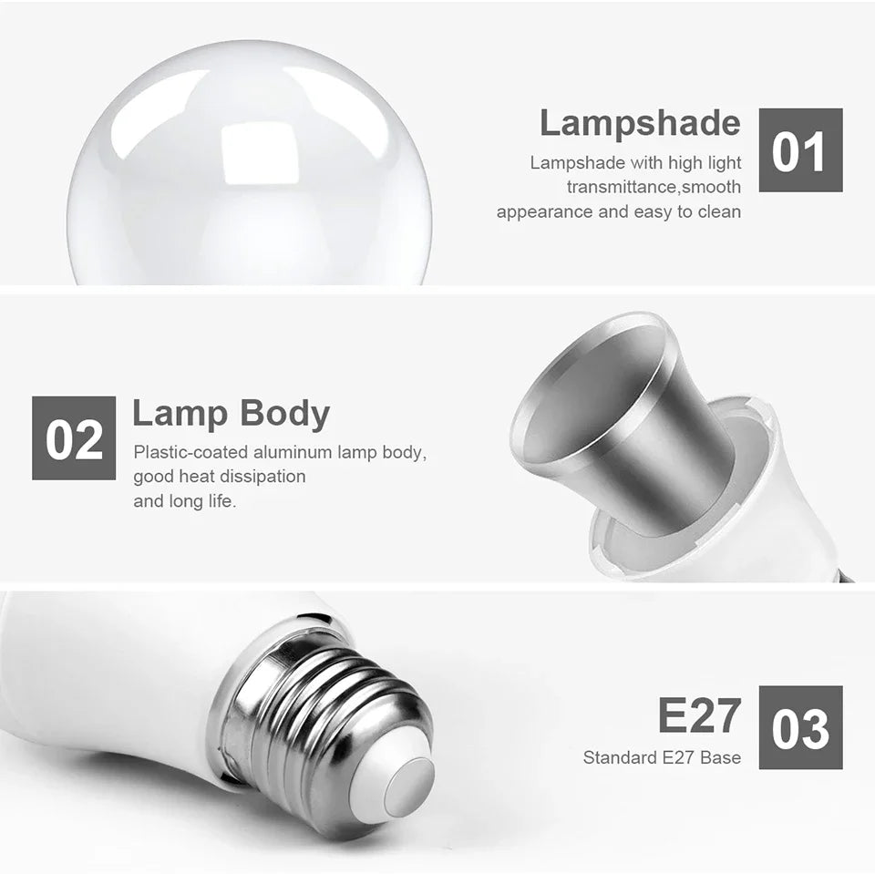 220V E27 12W LED Light Bulb Microwave Radar Motion Detector Lamp with Light Sensor, Auto On/Off for Home Stair Hallway