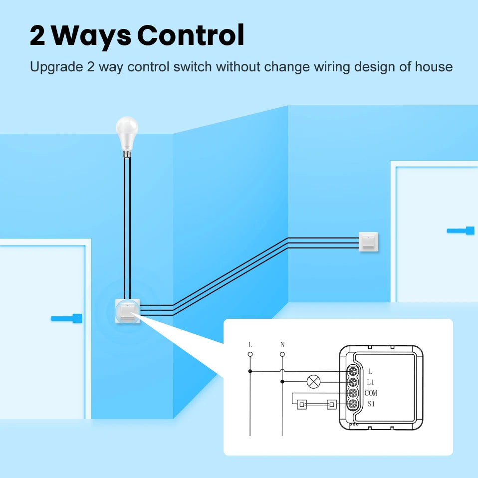 No Neutral Tuya ZigBee 3.0 Smart Switch Module 1 2 3 4 Gang Wire Required Smart Home DIY Light Breaker Works with Alexa Google