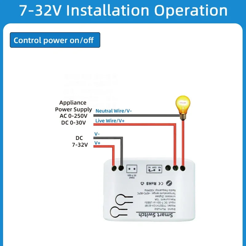 Tuya Smart TH10 Zigbee Switch with Temperature and Humidity Sensor Passive Dry Contact Zigbee Relay Work with Home Assistant