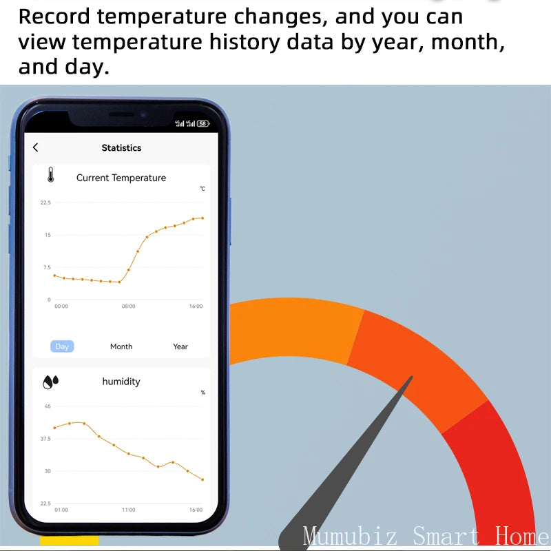 Tuya Smart TH10 Zigbee Switch with Temperature and Humidity Sensor Passive Dry Contact Zigbee Relay Work with Home Assistant