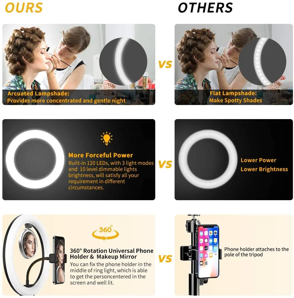 LED Ring Light Photography Adjustable Lighting Phone Ringlight With 20cm Tripod Stand USB Round Fill Lamp For Phone Video Live